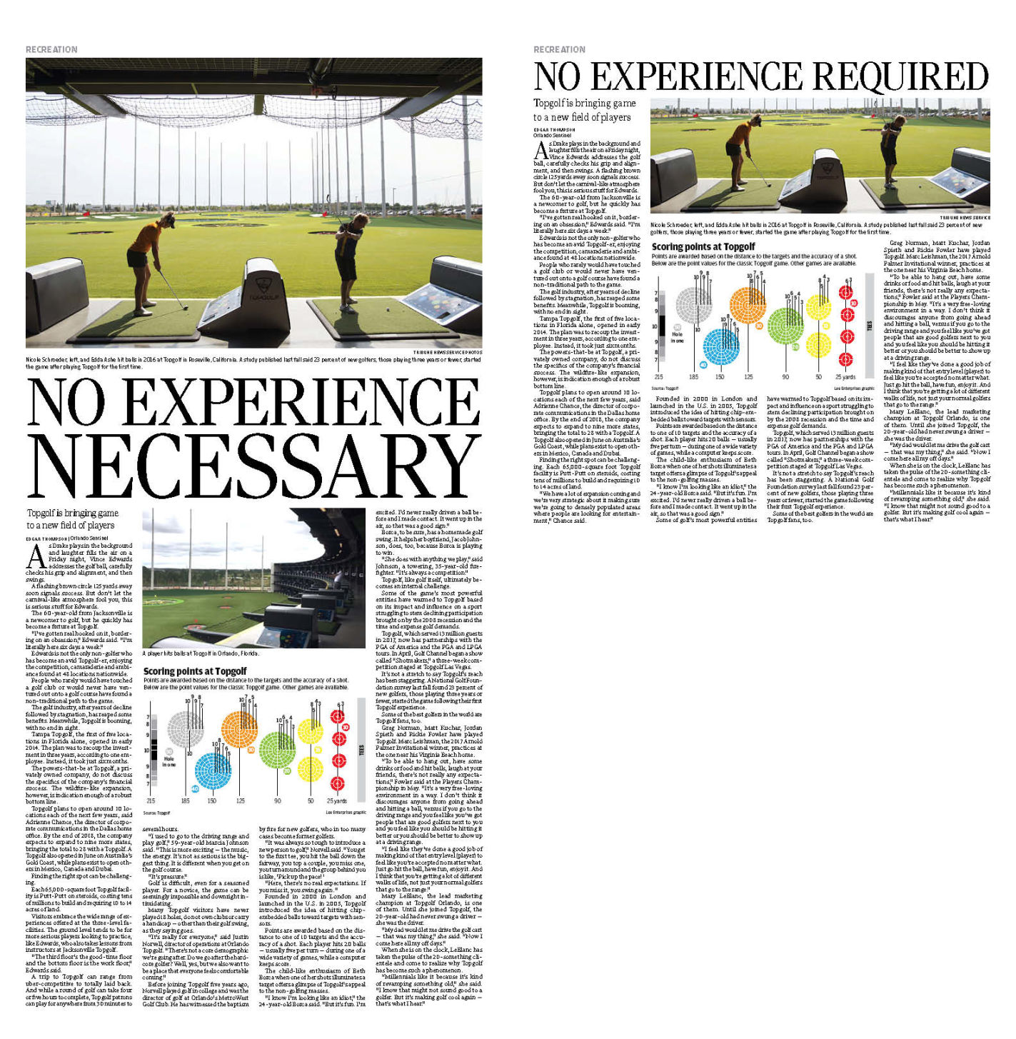 081518_TOPGOLF